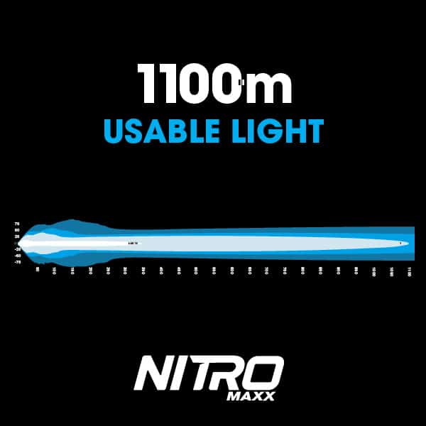 Nitro Maxx 220W 52″ Single Row Light Bar