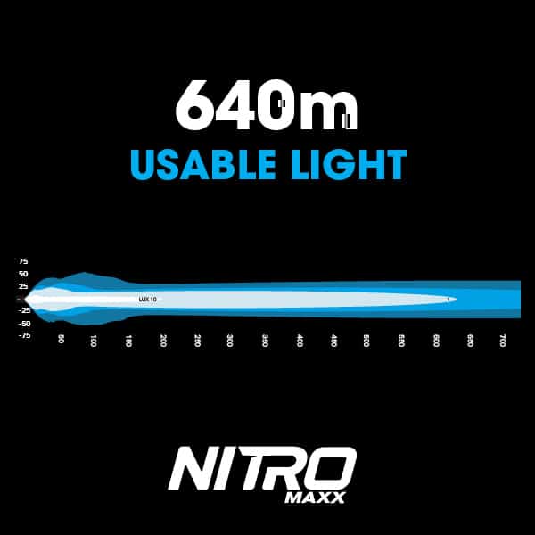 Nitro Maxx 70W 18″ Single Row Light Bar