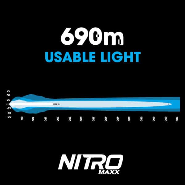 Nitro Maxx 80W 21″ Single Row Light Bar