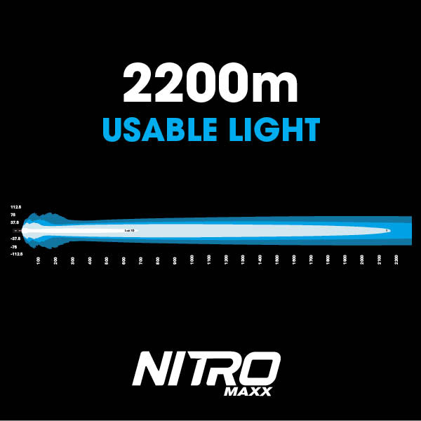 Ultra Vision Nitro 180 Maxx 9" LED Driving Lights