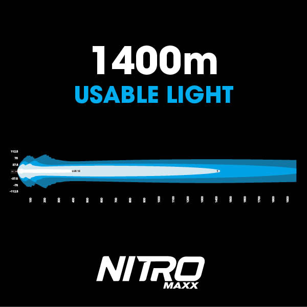 Ultra Vision Nitro Maxx LED 30" Light Bar