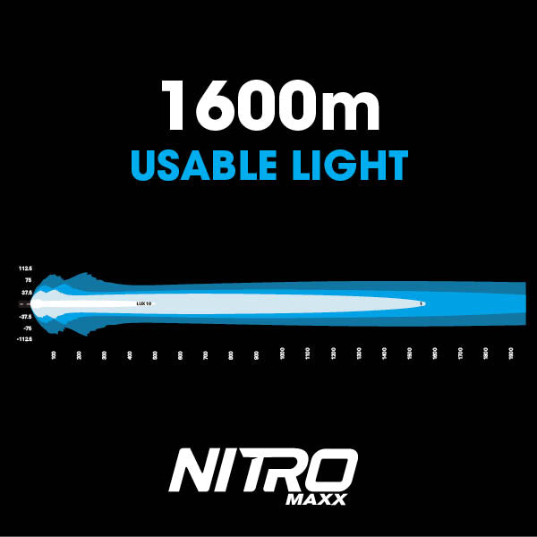Ultra Vision Nitro Maxx LED 35" Light Bar